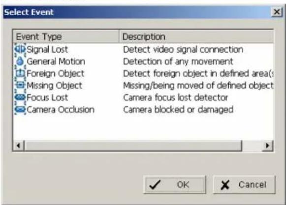 Select Event Event Type Description Signal Lost Detect video signal connection General Motion Detection of any movement Foreign Object Detect foreign object in defined area(: Missing Object Missing/being moved of defined object Focus Lost Camera focus lost detector Camera Occlusion Camera blocked or damaged OK Cancel