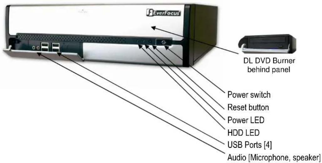 EverFocus DL DVD Burner behind panel Power switch Reset button Power LED HDD LED USB Ports [4] Audio [Microphone, speaker]