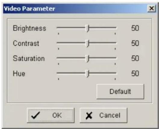 Video Parameter Brightness 50 Contrast 50 Saturation 50 Hue 50 Default OK Cancel