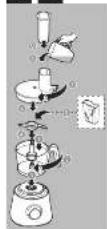 PHILIPS Walita RI7762 - 4