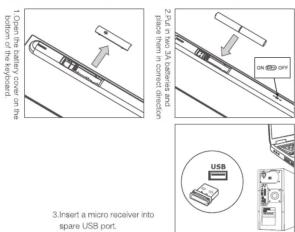1. Insert a micro receiver into spare USB port. 2. Put in 3A batteries and fibre from contact direction. 3. Insert a micro receiver into spare USB port.