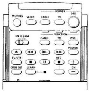 MUTING SLEEP CABLE TV DSS POWER FUNCTION VTR 12.3 NVP CABLE TV DSS POWER TV/VTR REC CODE SET LEARN CH