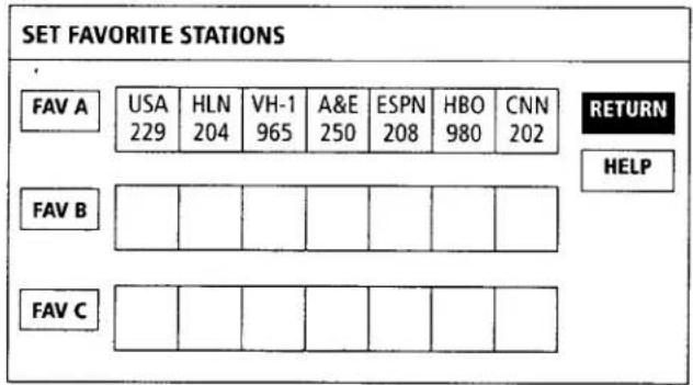 SET FAVORITE STATIONS FAV A USA HLN VH-1 A&E ESPN HBO CNN 229 204 965 250 208 980 202 RETURN HELP FAV B FAV C
