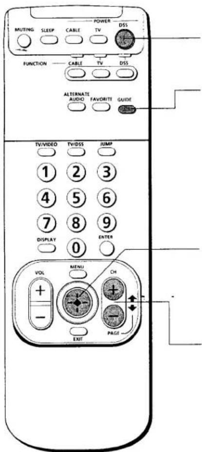 MUTING SLEEP CABLE TV DSS FUNCTION CABLE TV DSS ALTERNATE AUDIO FAVORITT GUIDE TV/VIDEO TV/DSS JUMP 1 2 3 4 5 6 7 8 9 DISPLAY 0 ENTER VOL MENU CH + - - EXIT PAGE