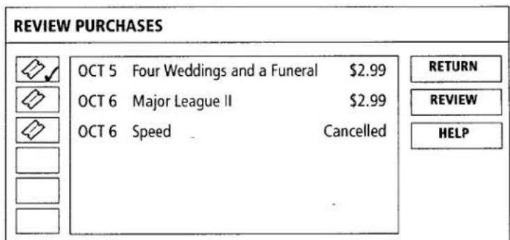 REVIEW PURCHASES OCT 5 Four Weddings and a Funeral $2.99 OCT 6 Major League II $2.99 OCT 6 Speed Cancelled RETURN REVIEW HELP