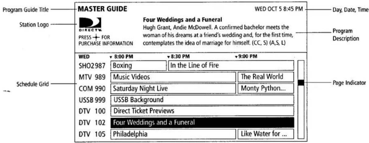 Program Guide Title MASTER GUIDE WED OCT 5 8:45 PM Station Logo DIRECTM PRESS + FOR PURCHASE INFORMATION Four Weddings and a Funeral Hugh Grant, Andie McDowell. A confirmed bachelor meets the woman of his dreams at a friend's wedding and, for the first time, contemplates the idea of marriage for himself. (CC, S) (A,S, L) Day, Date, Time Program Description Schedule Grid WED ▼ 8:00 PM ▼ 8:30 PM ▼ 9:00 PM SHO2987 Boxing In the Line of Fire MTV 989 Music Videos The Real World COM 990 Saturday Night Live Monty Python... USSB 999 USSB Background DTV 100 Direct Ticket Previews DTV 102 Four Weddings and a Funeral DTV 105 Philadelphia Like Water for ... Page Indicator