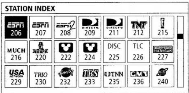 STATION INDEX EORTI 206 EORTI 207 EORTI 208 DIRECTM 209 DIRECTM 211 TNT 212 215 MUCH 216 XTRACK 220 222 DISC 225 TLC 226 PANTHON 227 USA 229 TRIO 230 TBS 233 BTNN 235 CMT 236 AIR 240