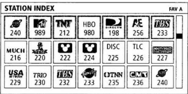 STATION INDEX FAV A 240 989 TNT HBO DIRECTM AE TBS 233 MUCH 216 220 222 224 DISC TLC 227 USA 229 TRIO 230 TBS 232 233 CNTNN CMT 236 240