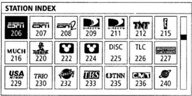 STATION INDEX EBIT 206 EBIT 207 EBI 208 DIRECTM 209 DIRECTM 211 TNT 212 TNT 215 MUCH 216 MASSK 220 222 DISC 225 TLC 226 MASSK 227 USA 229 TRIO 230 TBS 233 BTNN 235 CMT 236 ATM 240