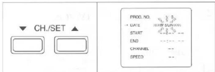 ▼ CH./SET ▲ PROG. NO. → DATE START END CHANNEL SPEED 3 SHORT SUNNING -- -- -- -- -- --
