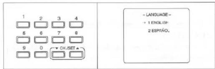 1 2 3 4 5 6 7 8 9 0 CHJSET ▲ - LANGUAGE - → 1 ENGLISH 2 ESPAÑO.