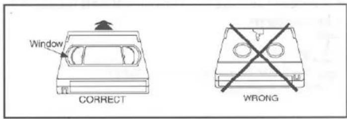 Window CORRECT WRONG