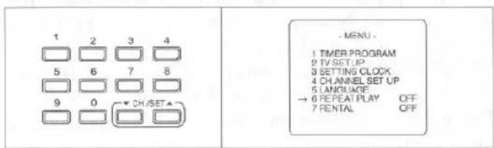 1 2 3 4 5 6 7 8 9 0 CH/SET▲ - MENU - 1 TIMER PROGRAM 2 TV SETUP 3 SETTING CLOCK 4 CHANNEL SET UP 5 LANGUAGE → 6 REPEAT PLAY OFF 7 PENTAL OFF