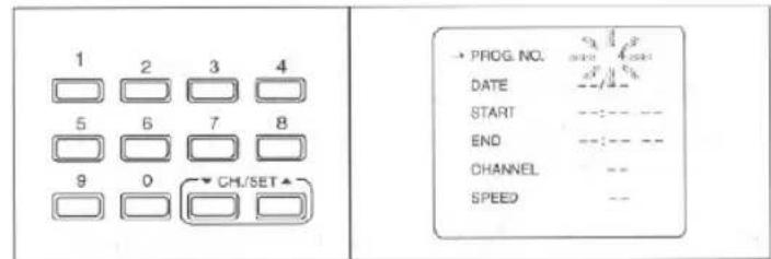 1 2 3 4 5 6 7 8 9 0 CH./SET▲ → PROG. NO. DATE START END CHANNEL SPEED
