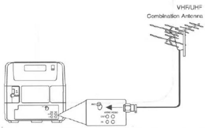 VHF/UHF Combination Antenna ANT AUDIO VIDEO CNC IN