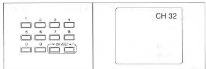 1 2 3 4 5 6 7 8 9 0 CH/SET CH 32