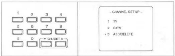 1 2 3 4 5 6 7 8 9 0 ▼ OFF/SET▲ - CHANNEL SET UP - 1 TV 2 CATV → 3 ADD/DELETE
