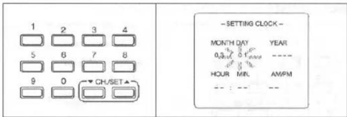 1 2 3 4 5 6 7 8 9 0 CH/SET ▲ - SETTING CLOCK - MONTH DAY YEAR 0.3 min 0 r_dust HOUR MIN AM/FM -- : -- --