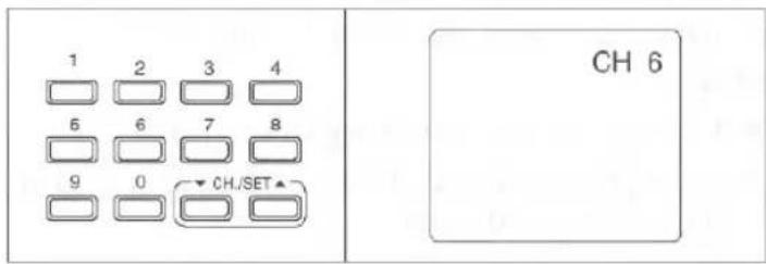 1 2 3 4 6 6 7 8 9 0 CH./SET ▲ CH 6