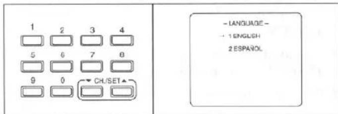 1 2 3 4 5 6 7 8 9 0 CH/SET▲ - LANGUAGE - - 1 ENGLISH 2 ESPAÑOL
