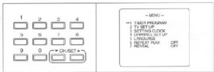 1 2 3 4 5 6 7 8 9 0 CH/SET ▲ -MENU - →1 TIMER PROGRAM 2 TV SET UP 3 SETTING CLOCK 4 CHANNEL SET UP 5 LANGUAGE 5 REPEAT PLAY OFF 7 RENTAL OFF