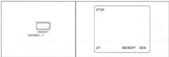 MEMORY COUNTER STOP SP MEMORY 0000