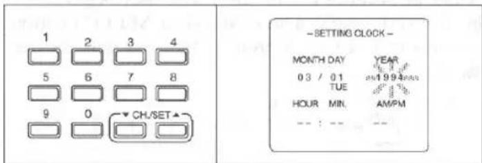 1 2 3 4 5 6 7 8 9 0 CH/SET ▲ - SETTING CLOCK - MONTH DAY YEAR 03 / 01 TUE HOUR MIN. AMPM -- : -- --