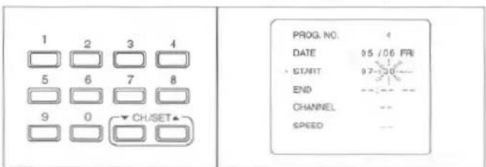 1 2 3 4 5 6 7 8 9 0 CH/SET▲ PROG. NO. DATE 05 /06 FRI START 07-30-- END CHANNEL -- SPEED