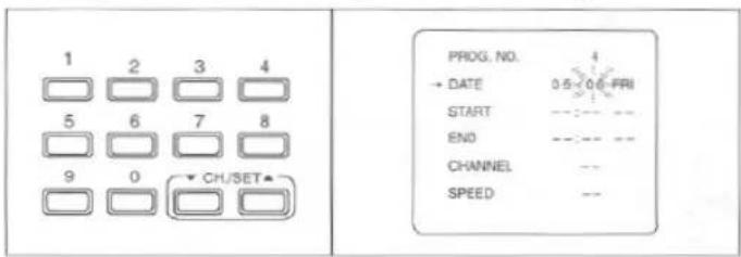 1 2 3 4 5 6 7 8 9 0 CH/SET▲ PROG. NO. → DATE 0.5-0.6 PRI START ------------------ END ------------------ CHANNEL ------------------ SPEED ------------------