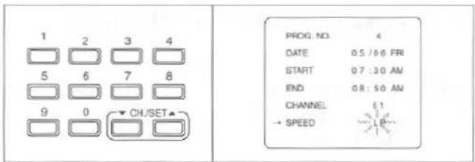 1 2 3 4 5 6 7 8 9 0 CH/SET PROG. NO. 4 DATE 05:06 FRI START 07:30 AM END 08:50 AM CHANNEL E1 → SPEED