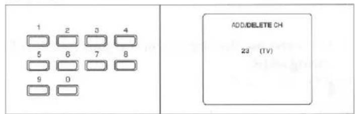 1 2 3 4 5 6 7 8 9 0 ADD/DELETE CH 23 (TV)