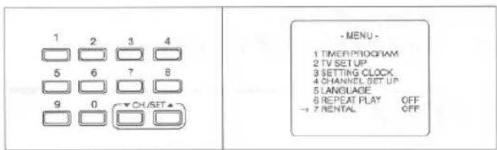 1 2 3 4 5 6 7 8 9 0 ▼CH/SET▲ - MENU - 1 TIMER PROGRAM 2 TV SET UP 3 SETTING CLOCK 4 CHANNEL SET UP 5 LANGUAGE 6 REPEAT PLAY OFF → 7 RENTAL OFF