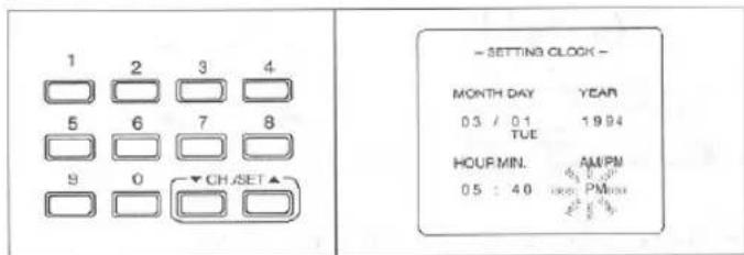 1 2 3 4 5 6 7 8 9 0 ▼CH SET ▲ - SETTING CLOCK - MONTH DAY YEAR 03 / 01 1994 TUE HOUR MIN. AMIRM 05 : 40 PM ###