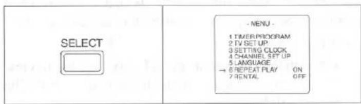 SELECT - MENU - 1 TIMERPROGRAM 2 TV SET UP 3 SETTING CLOCK 4 CHANNEL SET UP 5 LANGUAGE → 8 REPEAT PLAY ON 7 RENTAL OFF