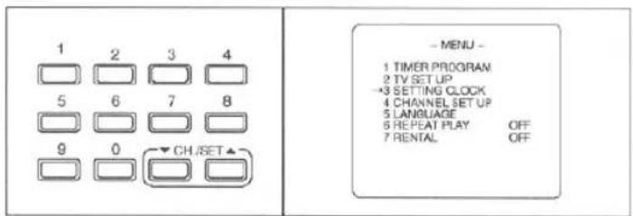 1 2 3 4 5 6 7 8 9 0 CH/SET ▲ - MENU - 1 TIMER PROGRAM 2 TV SET UP →3 SETTING CLOCK 4 CHANNEL SET UP 5 LANGUAGE 6 REPEAT PLAY OFF 7 RENTAL OFF