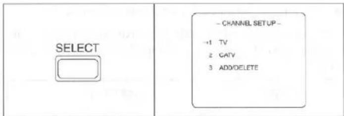 SELECT - CHANNEL SETUP - →1 TV 2 CATV 3 ADD/DELETE