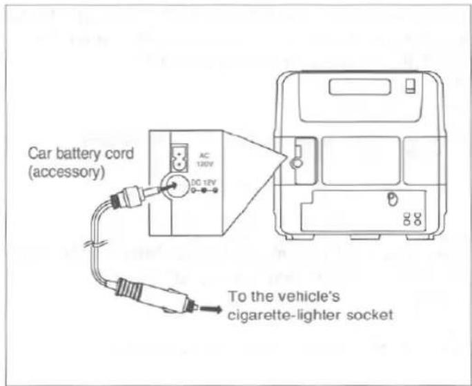 Car battery cord (accessory) AC 120V DC 12V To the vehicle's cigarette-lighter socket