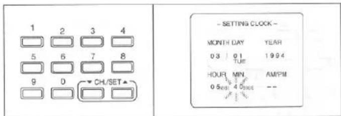 1 2 3 4 5 6 7 8 9 0 CH/SET ▲ - SETTING CLOCK - MONTH DAY YEAR 03 01 1994 TUE HOUR MIN AM/PM 0 5 Hour 4 Hours -- #