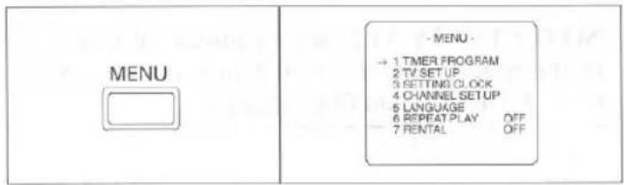 MENU - MENU - → 1 TIMER PROGRAM 2 TV SET UP 3 SETTING CLOCK 4 CHANNEL SET UP 5 LANGUAGE 6 REPEAT PLAY OFF 7 RENTAL OFF