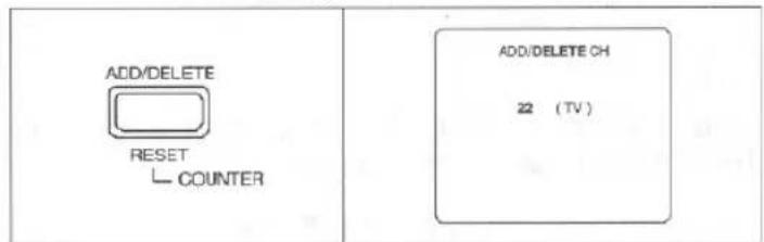 ADD/DELETE RESET COUNTER ADD/DELETE CH 22 (TV)