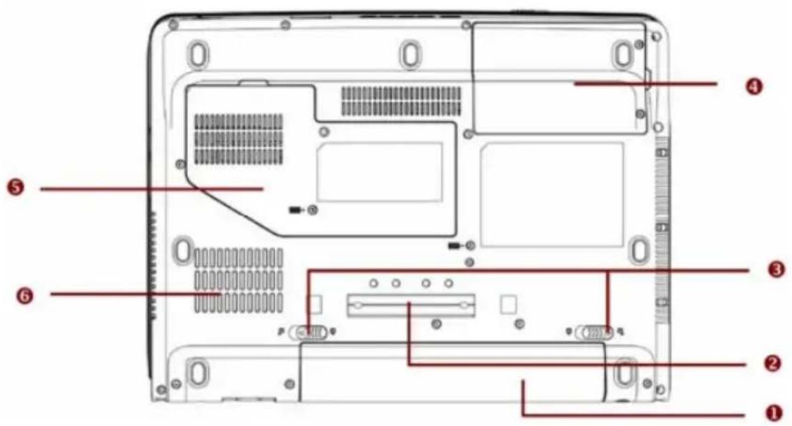 AIRIS Pragma N840 - Ítem Descripción - 4