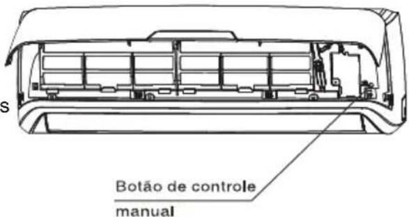 ELECTROLUX VE07F - Operação Manual - 2