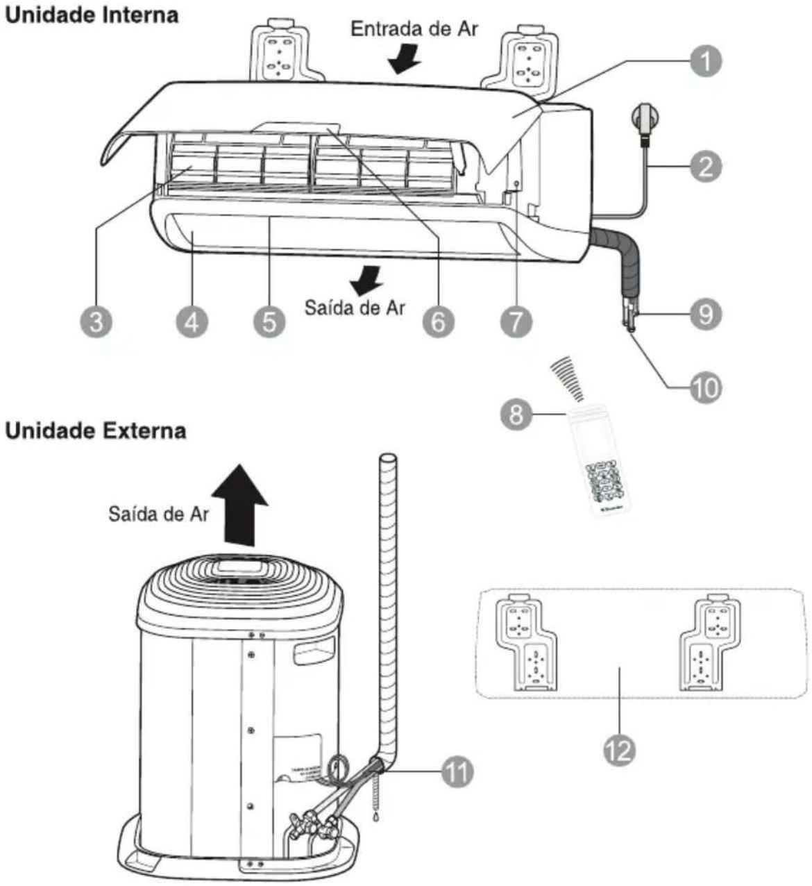 ELECTROLUX VE07F - Descrição do Produto - 1
