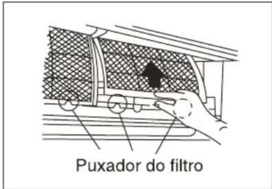 ELECTROLUX VE07F - Limpando os Filtros de Ar - 2