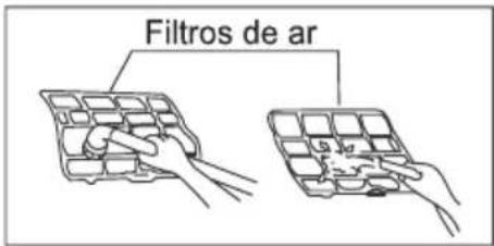 ELECTROLUX VE07F - Limpando os Filtros de Ar - 5