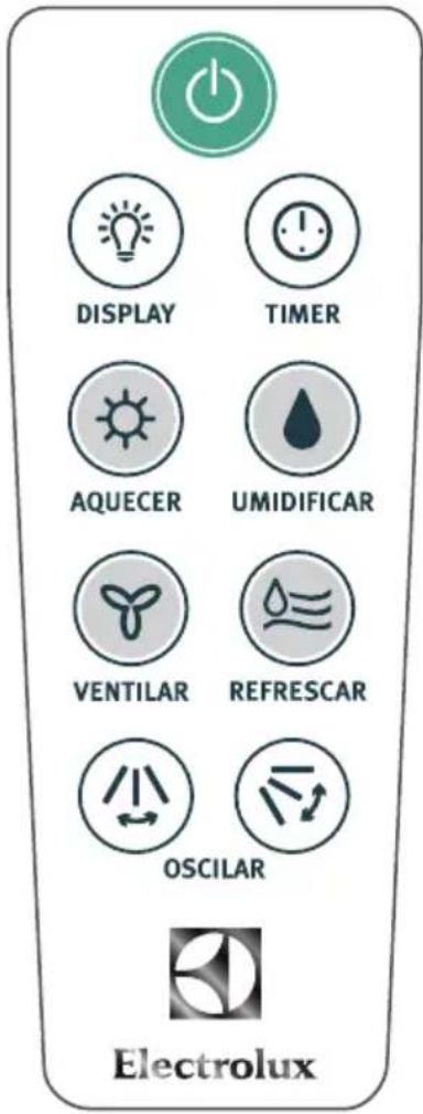 ELECTROLUX CL09R - Como Usar - 2