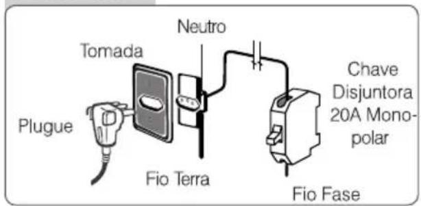 ELECTROLUX CL09R - Disjuntores - 1