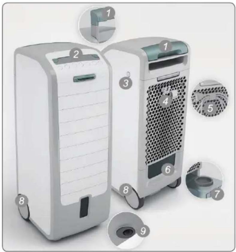 ELECTROLUX CL09R - Apresentação do Aparelho - 1