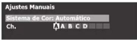 Ajustes Manuais Sistema de Cor: Automático Ch. A A B C D