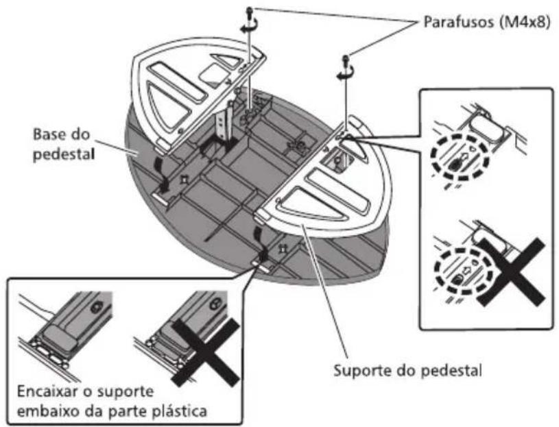 Parafusos (M4x8) Base do pedestal Encaixar o suporte embaixo da parte plástica Suporte do pedestal